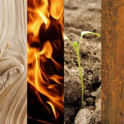 Los 4 temperamentos parte 2.