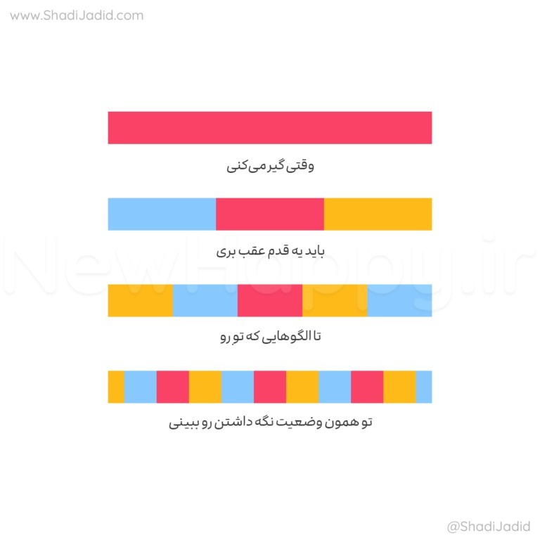 EP-435-Aqabneshini Zehni (عقب‌نشینی ذهنی)