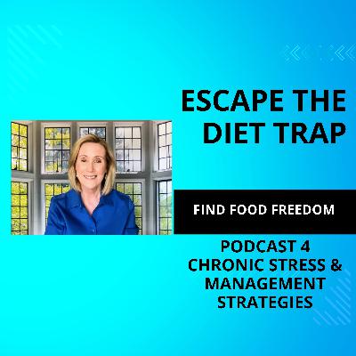 Chronic Stress and Strategies for Management.