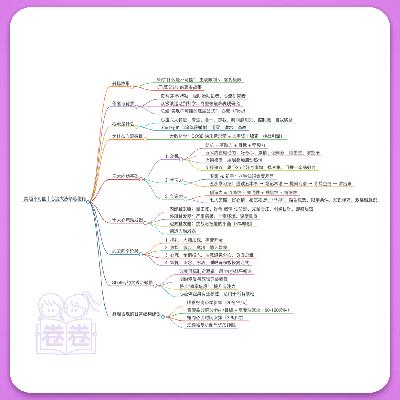 19.心流大法修炼秘籍｜跨越不可能，自我效能翻5倍