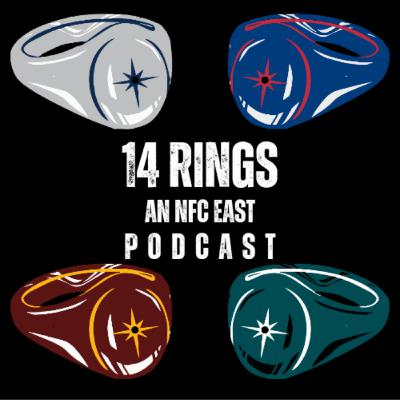 10 Free Agents That The Washington Commanders Should Sign in 2026 10 Free Agents That The Washington Commanders Should Sign in 2026