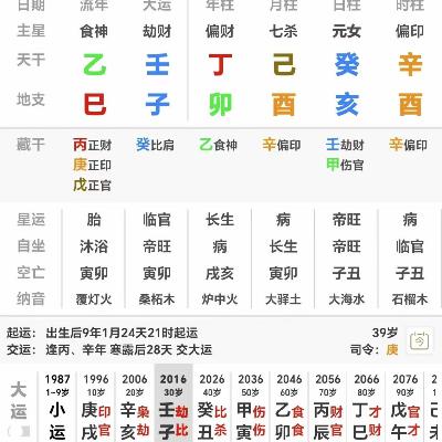 印重身弱经常被校园霸凌的女命案例解析 丁卯己酉癸亥辛酉