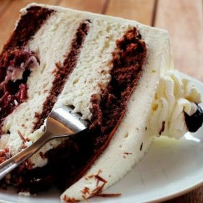 LDL コレステロールが気になる時、避けた方がいいもの LDL コレステロールが気になる時、避けた方がいいもの