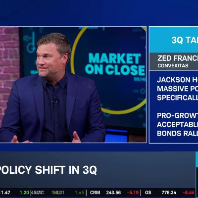 "Surrender to Pro-Growth Agenda:" Investors Cast Aside Volatility Concerns