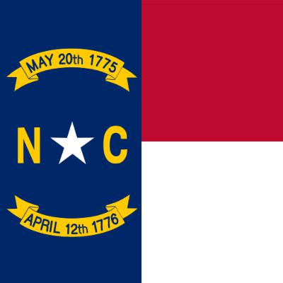 North Carolina Timeline of Events