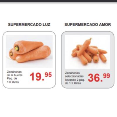 Hablando de estirar el peso