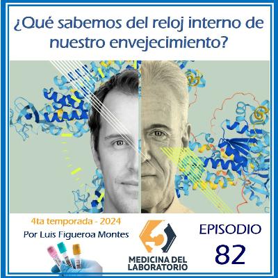 ¿Que sabemos sobre el envejecimiento? ¿Que sabemos sobre el envejecimiento?