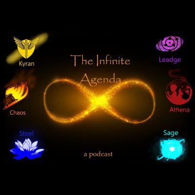 The Infinite Agenda Podcast: Ep. 8, Resolve Tier List