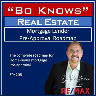 Mortgage Lender Pre-Approval; Comprehensive Guide For Home Buyers