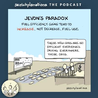 Jevon's Paradox