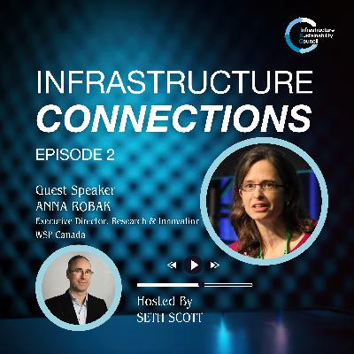 Episode 2 - The Future of Intelligent Infrastructure w/ Anna Robak Episode 2 - The Future of Intelligent Infrastructure w/ Anna Robak