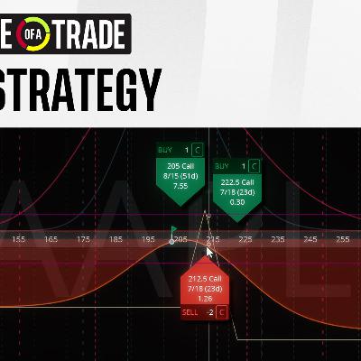 Life Cycle of a Trade - November 15, 2025 - Life Cycle of a Crab Trade