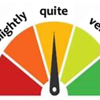 32. IELTS Task 2 : "Using adverbs in task 2"