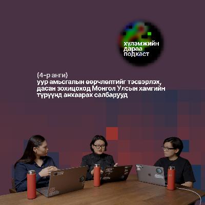 Хүлэмжийн дараа подкастын 4-р анги 🟢 Уур амьсгалын өөрчлөлтийн подкаст
