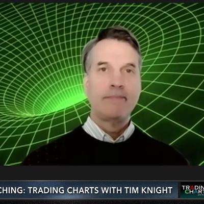 Trading Charts with Tim Knight - January 9, 2023