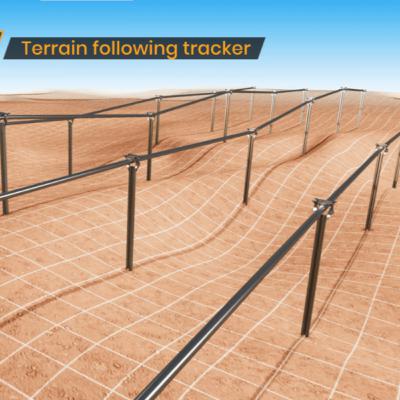 Nextracker ($NXT) to Provide All-Terrain Smart Solar Trackers for 1.17 GW Saudi Arabia Solar Project