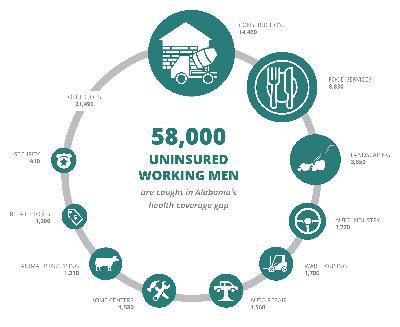Tim Faust on How Medicaid Expansion Saves Lives and Money