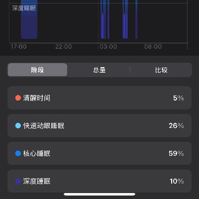 ep09：相信你的人