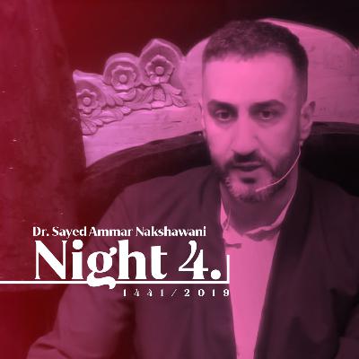 Islam and Human Rights