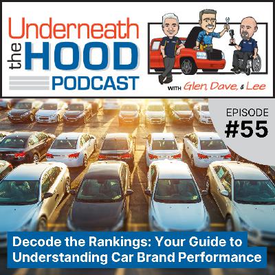 Decode the Rankings: Your Guide to Understanding Car Brand Performance Online