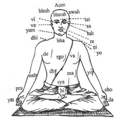 Gāyatrī Mantra 108 reps Gāyatrī Mantra 108 reps