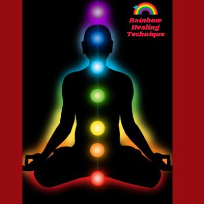 Relaxation Technique with Chakras and Rainbow Colors