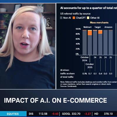 Ca$htag$: Shopify (SHOP) ‘Plays Nicely’ With AI, Boosting Businesses