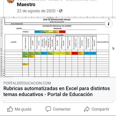 Diseño Instruccional y su Historia