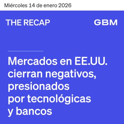 THE RECAP 14-01-26 | Mercados en EE.UU . cierran negativos por tecnológicas y bancos.