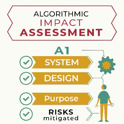 AI Accountability: Impact Assessments, Audits, and Conformity