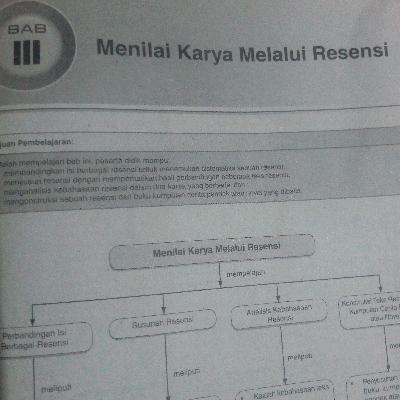 Materi ke 2 bab resensi