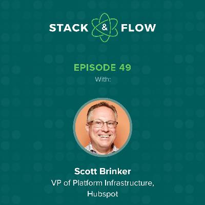 Scott Brinker, VP of Platform Infrastructure at Hubspot - China, Customer Ops, and Citizen Tech Scott Brinker, VP of Platform Infrastructure at Hubspot - China, Customer Ops, and Citizen Tech