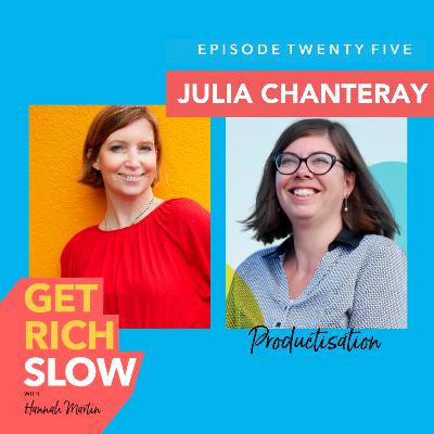 Productisation with Julia Chanteray Productisation with Julia Chanteray