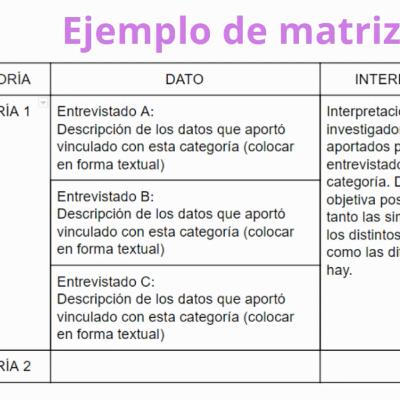 Reflexión general del curso investigación cualitativa