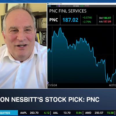 Don Nesbitt’s Picks: ABBV, PNC, LIN Don Nesbitt’s Picks: ABBV, PNC, LIN