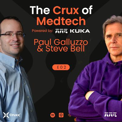 How Surgical Robotics Can Make ‘Average Clinicians’ as Good as the Best Surgeons - With Paul Galluzzo & Steve Bell