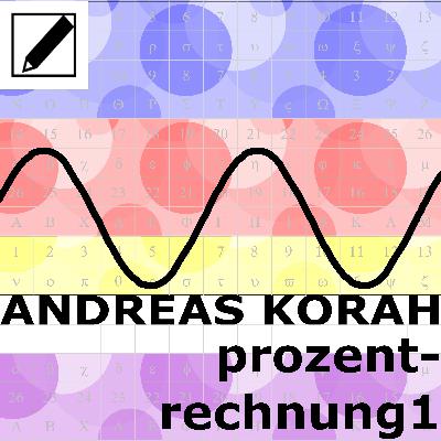 Einfach Prozent. Einfach Prozent.