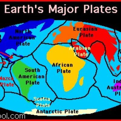 Class-9; Geography:Chapter-2: Physical Features of India; Part-1