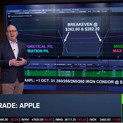 Options Corner: AAPL Earnings Ahead Options Corner: AAPL Earnings Ahead