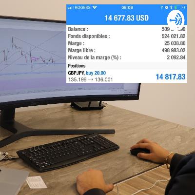 Sunny's Forex Podcasts (Trailer) Sunny's Forex Podcasts (Trailer)