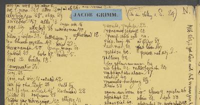 Podcast episode 46: Philip Kraut on Jacob and Wilhelm Grimm