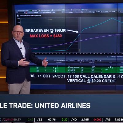Options Corner: UAL Example Earnings Trade