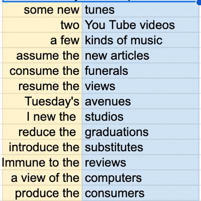Advanced Practice: Fluent Speaking "oo" and "yoo"