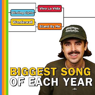 Most Streamed Song of Each Year Bracket (1961-2024)