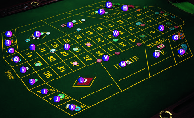 Roulette Trick