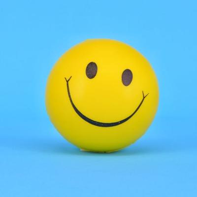 Achieving Real Happiness (Bhagavad Gita - Concepts)