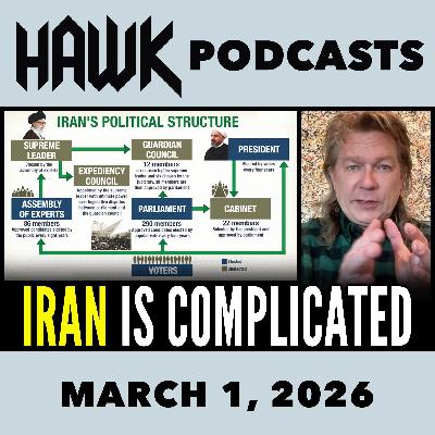 Iran's Power Structure is Complex Iran's Power Structure is Complex