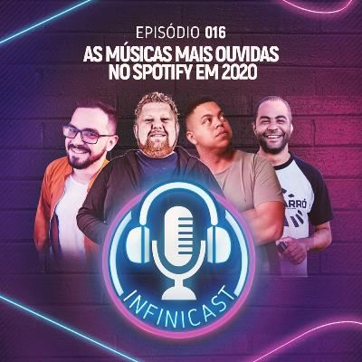 AS MUSICAS MAIS OUVIDAS NO SPOTIFY EM 2020
