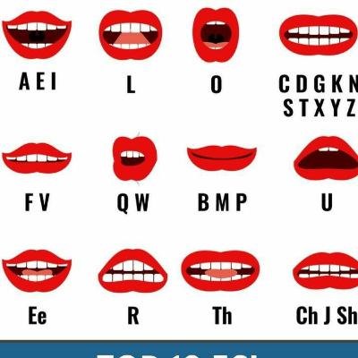Pronunciation