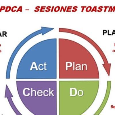MEDIDAS DE DISPERSIÓN